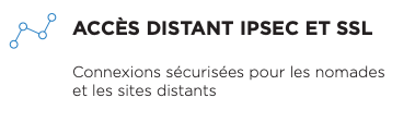 IPSEC et SSL
